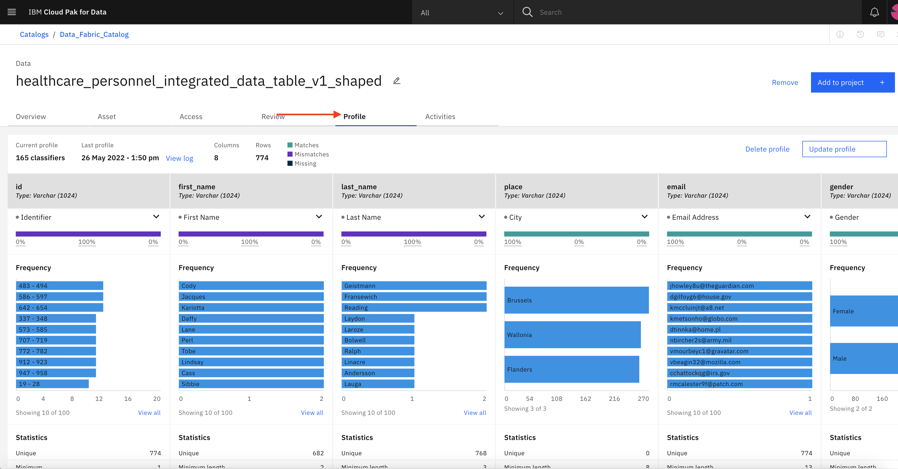 Data Ingestion