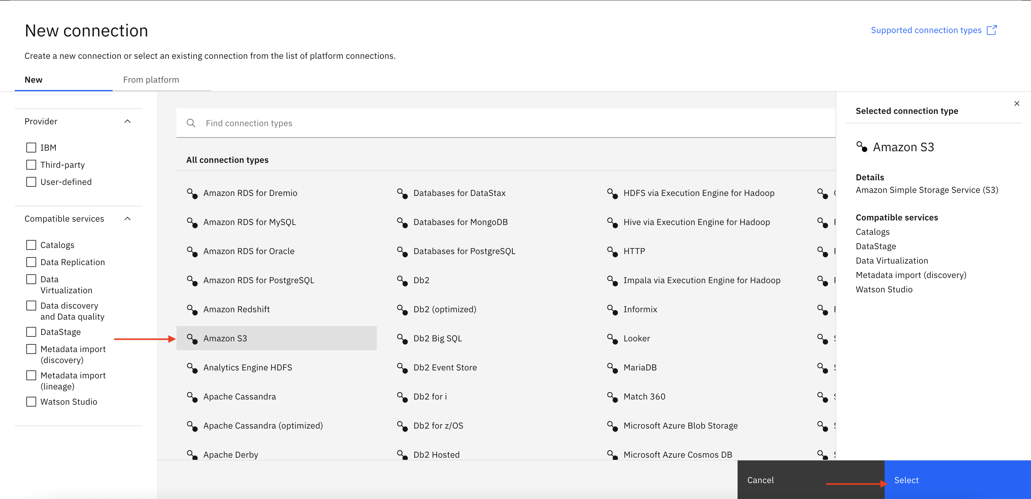 Amazon S3
