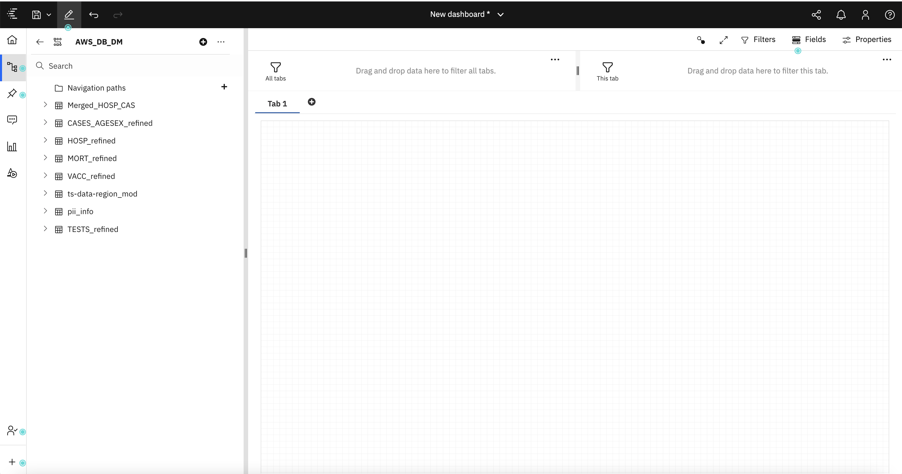 DashBoardTables