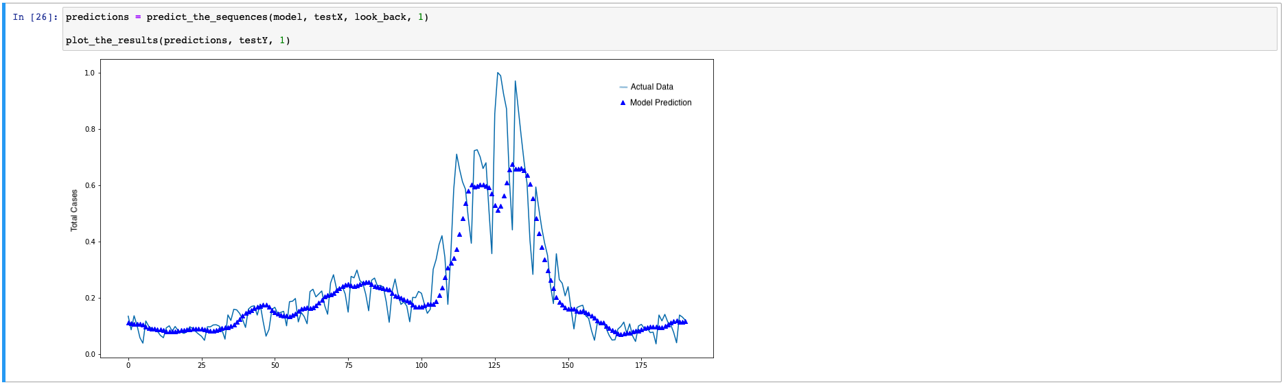 nb1-lstm-prediction