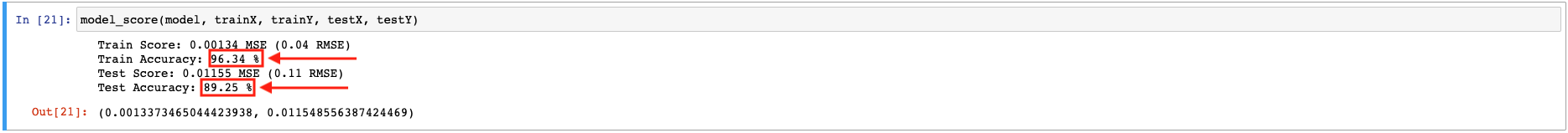 nb2-lstm-accuracy